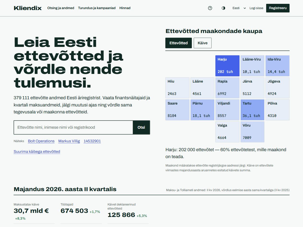 Kliendix — ettevõtete andmed, võrdlused ja turundus